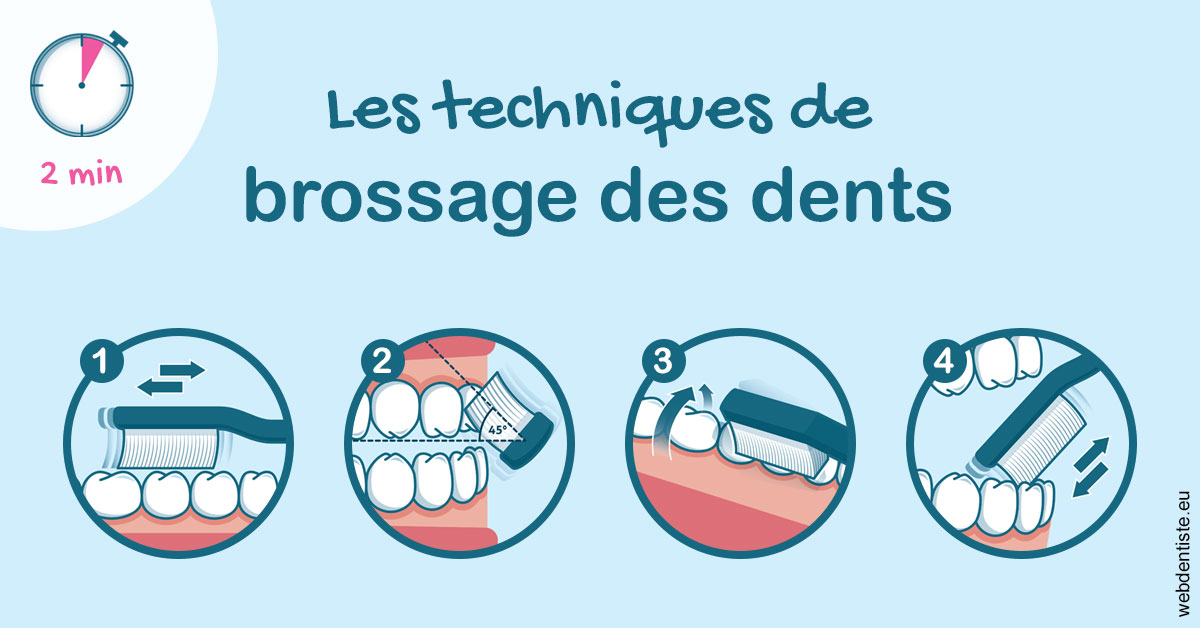 https://selarl-smile.chirurgiens-dentistes.fr/Les techniques de brossage des dents 1