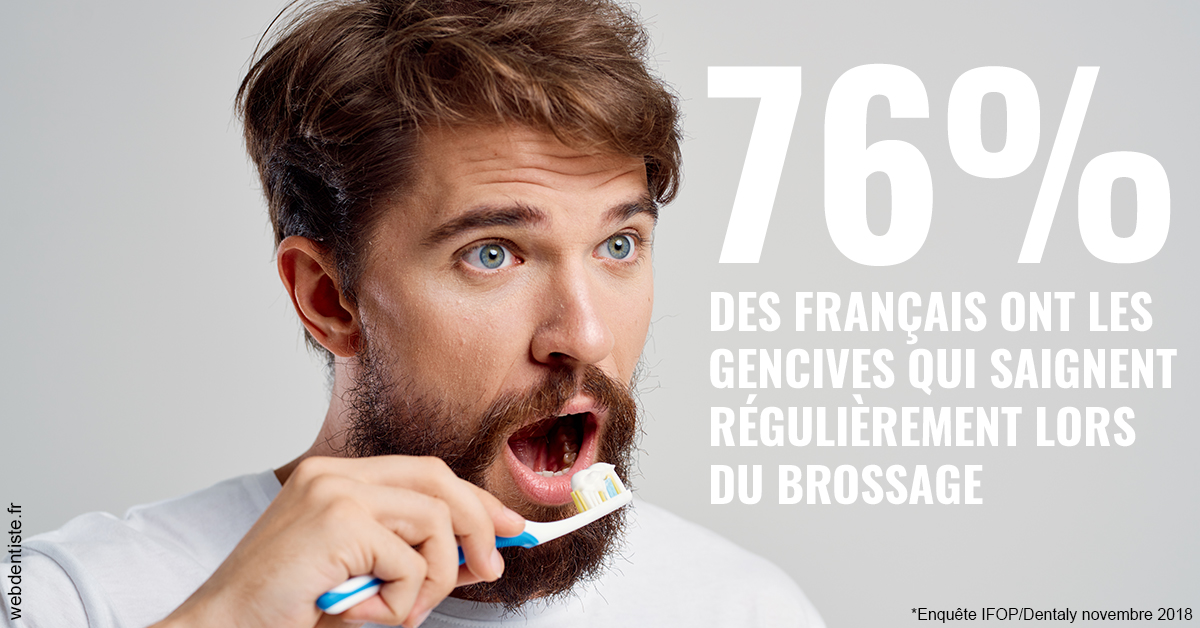 https://selarl-smile.chirurgiens-dentistes.fr/76% des Français 2