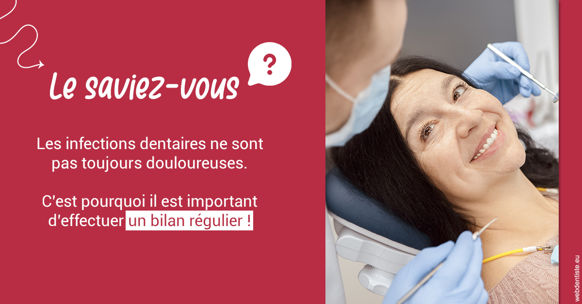 https://selarl-smile.chirurgiens-dentistes.fr/T2 2023 - Infections dentaires 2