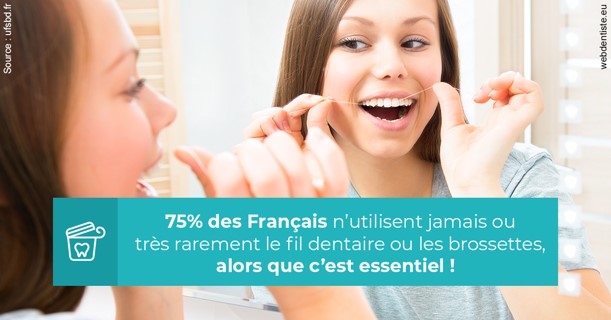 https://selarl-smile.chirurgiens-dentistes.fr/Le fil dentaire 3