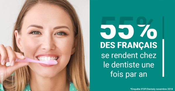 https://selarl-smile.chirurgiens-dentistes.fr/55 % des Français 2