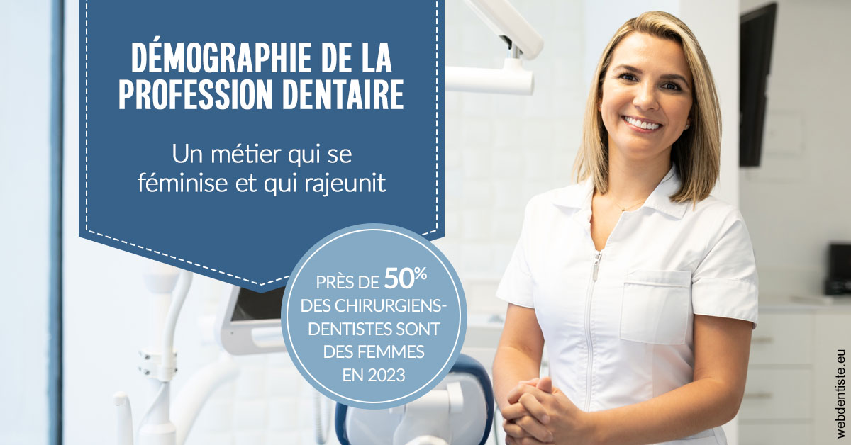 https://selarl-smile.chirurgiens-dentistes.fr/Démographie de la profession dentaire 1