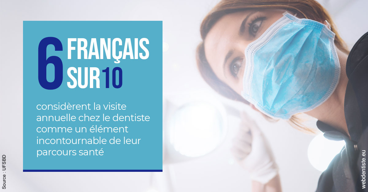 https://selarl-smile.chirurgiens-dentistes.fr/Visite annuelle 2