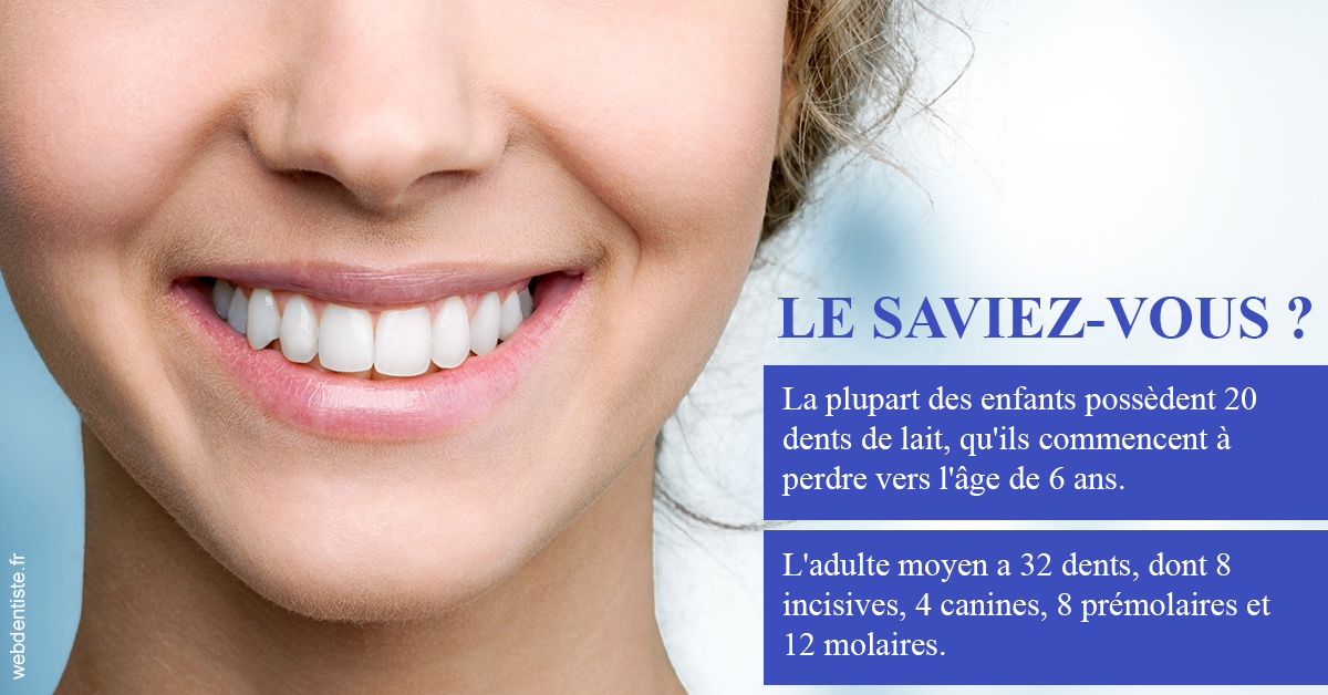 https://selarl-smile.chirurgiens-dentistes.fr/Dents de lait 1