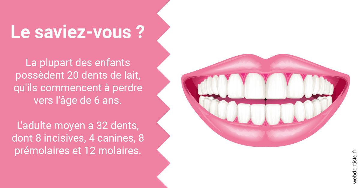 https://selarl-smile.chirurgiens-dentistes.fr/Dents de lait 2